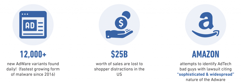 distractions brandlock