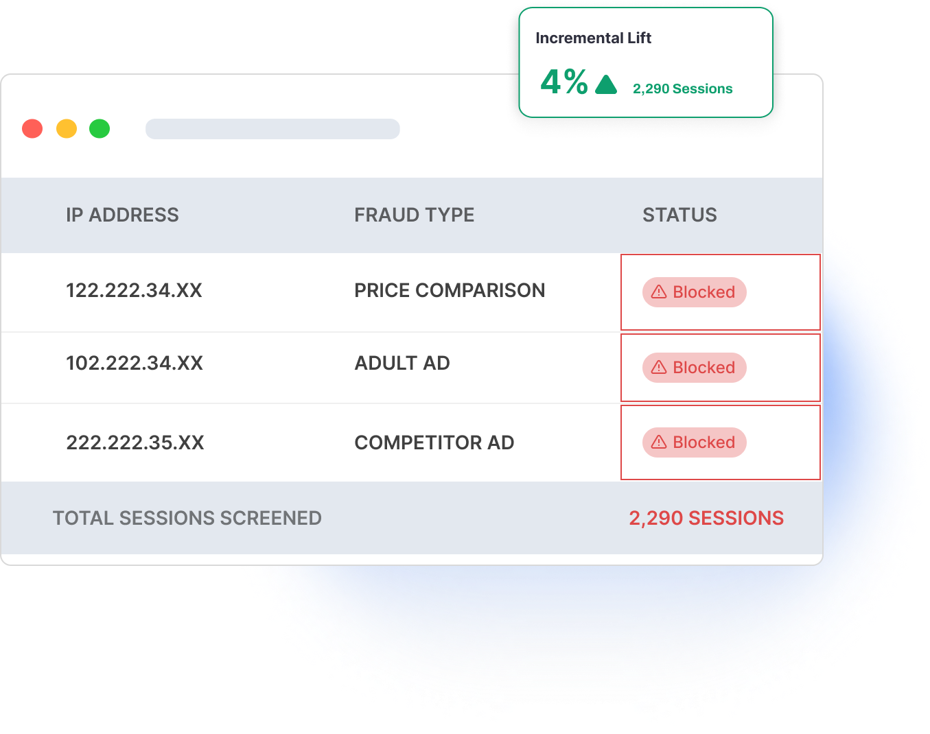 Block Browser ads for your audience